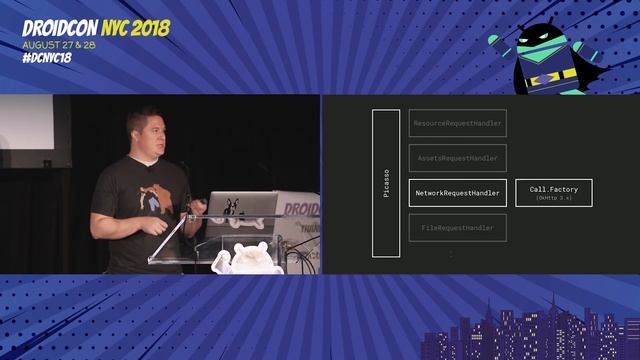 droidcon NYC 2018 - Rinsing the Brush: Picasso 3.0 смотреть онлайн