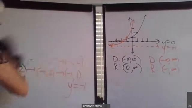 Precalculus: Lesson 3.1 Review (part 2) смотреть онлайн