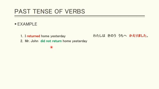 Past Tense of Verbs смотреть онлайн
