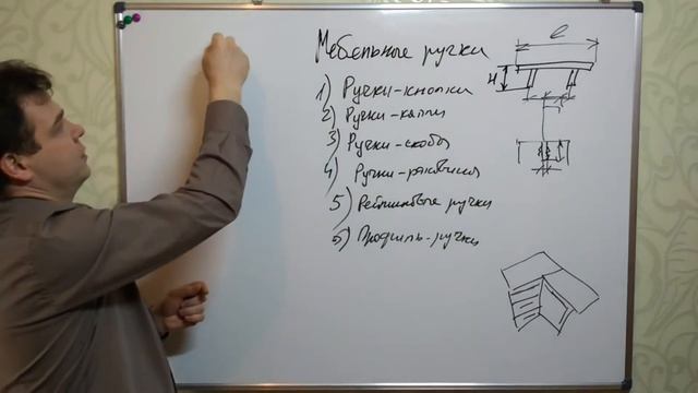 Мебельная фурнитура: ручки. Виды, расстояние, габариты. смотреть онлайн