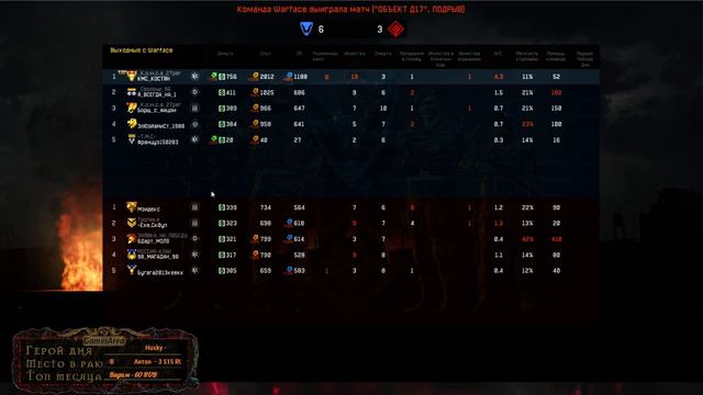 Warface (АЛЬФА) #189 Просто стрим КИВИ, ДВ пинг! смотреть онлайн