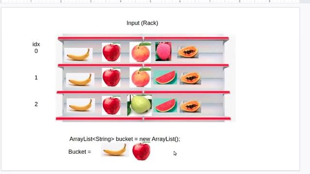 Layman's Guide to Cracking the Coding Interview: Longest Common Prefix смотреть онлайн