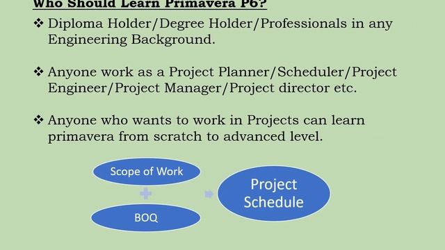 Introduction of Oracle Primavera P6 / Secret of Primavera / P6 смотреть онлайн