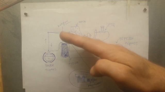 Что такое " Колдун", и как он работает.) смотреть онлайн