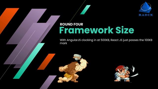 Angular Vs. React JS: The Framework Wars смотреть онлайн