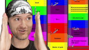 ЧЕЛОВЕК - ЩЕЛЬ'ОВЕК ► Happy Wheels #328 Хэппи Вилс