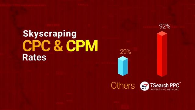 Monetize Your Traffic Like a Pro with 7Search PPC #ppc #monetize #publisher #adnetwork смотреть онлайн