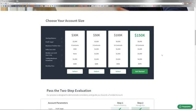 TopstepTrader - Как пройти комбайн с первого раза