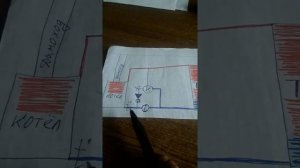 Подмес котла. ВАЖНО. Этого не скажут монтажники.