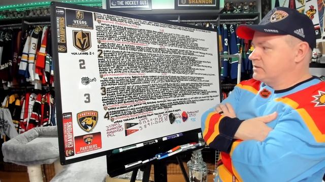 Recap of Golden Knights vs Panthers Game Three смотреть онлайн