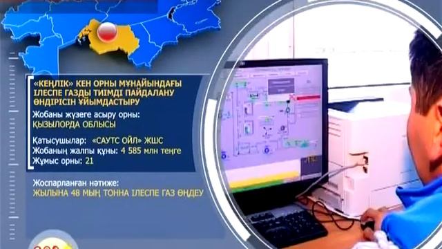 Реклама Саутс-ойл. Казахстан. смотреть онлайн