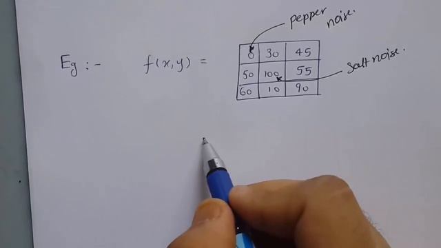 Median Filters in Image Processing смотреть онлайн