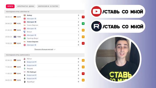 Айнтрахт – Боруссия М прогноз на футбол: Германия, Бундеслига, Чемпионат Германии | Прогноз на матч смотреть онлайн