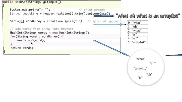 HashSets and HashMaps.mov смотреть онлайн