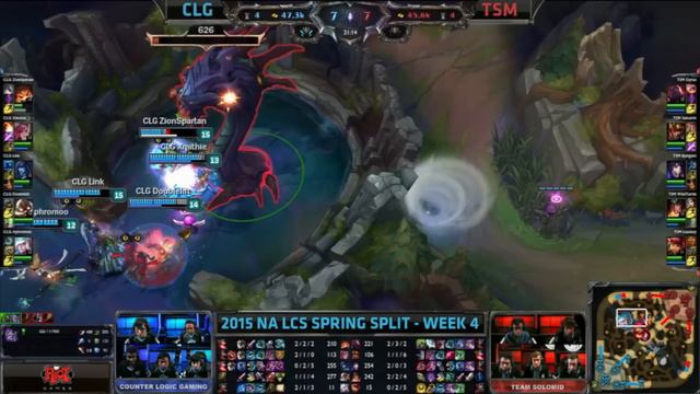 Breaking Down TSM vs CLG with Scarra and Locodoco смотреть онлайн
