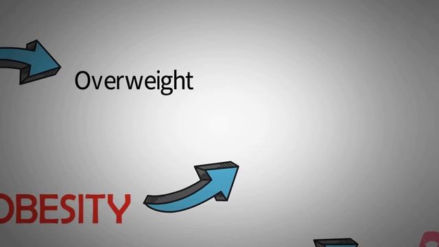 Obesity: What Is It And What Causes It? | Obesity Made Simple
