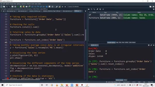 Implementing ARIMA Forecasting Method in Python смотреть онлайн