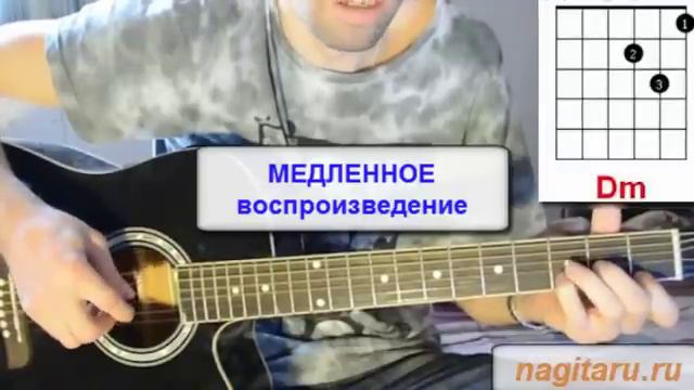 Поход - ЧИЖ - Аккорды и табы вступления смотреть онлайн