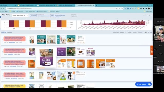 We've SOLVED Amazon's Ranking Algorithm: Step-by-step Instructions to Dominate your Niche смотреть онлайн