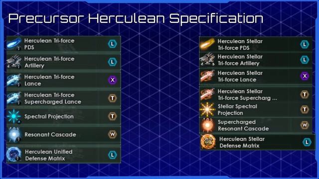A Full Guide To ACOT! | Ancient Cache of Technologies Mod Showcase #stellaris #acot смотреть онлайн