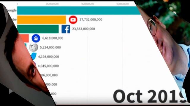 WHAT IS WIKIPEDIA смотреть онлайн