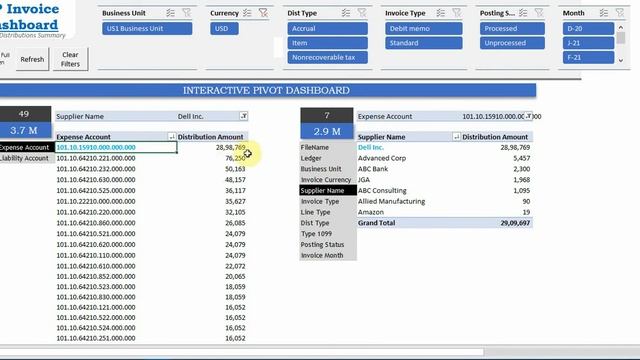 Oracle Payables Invoice Register - Excel Interactive Dashboards, Top 10 Supplier #14 смотреть онлайн