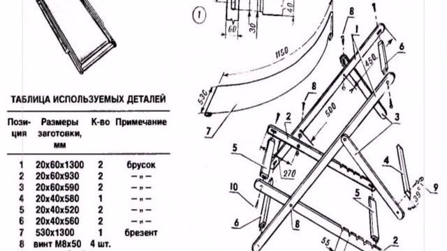 recaro детские автомобильные кресла смотреть онлайн