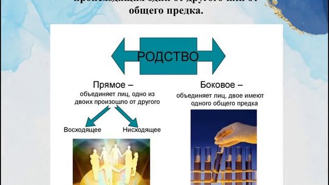 Урок 9 класс. Основы право. Тема: Понятие семейного права смотреть онлайн
