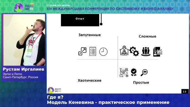 Где я? Cynefin framework- практическое применение. Рустам Иргалиев Ergos & Logos смотреть онлайн