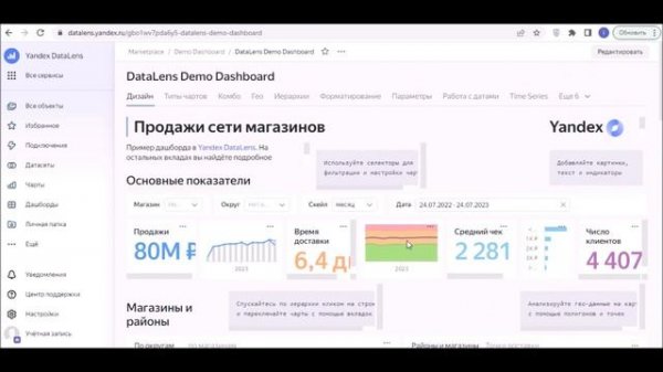 Yandex Datalens. С чего начать изучение