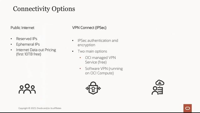 Day One and Beyond - Season 4 - OCI Networking Quick start смотреть онлайн