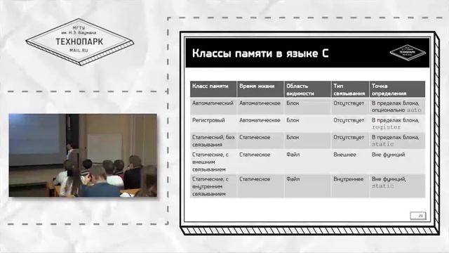 Классы памяти в языке С, автоматические и регистровые переменные смотреть онлайн