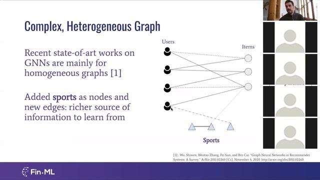 Building a Recommender System using Graph Neural Networks - Feb 12, 2021 - Jérémi DEBLOIS-BEAUCAGE смотреть онлайн
