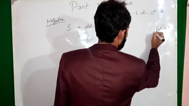 Past Indefinite Tense complete \ Tenses | by zeeshan Murtaza смотреть онлайн