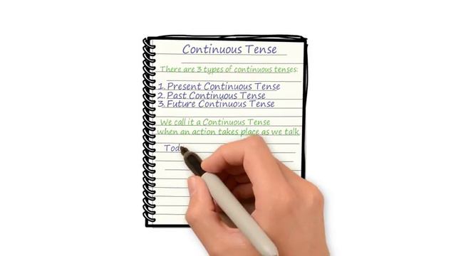 PRESENT CONTINUOUS TENSE(ENGLISH GRAMMAR ONLINE) смотреть онлайн