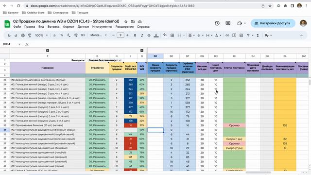 Как проводить расчет поставок на МП WB и OZON