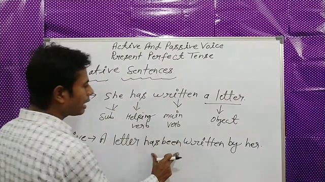 Active and Passive Voice, Present Perfect Tense(affirmative & negative) Sentences. By-Sushil Sir смотреть онлайн