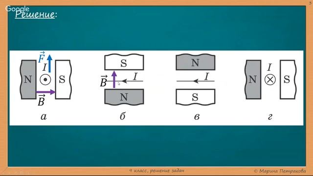 ФИЗИКА | 9 класс | Решение задач | № 3.8 смотреть онлайн