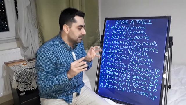 ITALIAN SERIE A POINTS TABLE 2020/21,SERIE A STANDINGS NEWS 2020/21,Italian Football Lover. смотреть онлайн