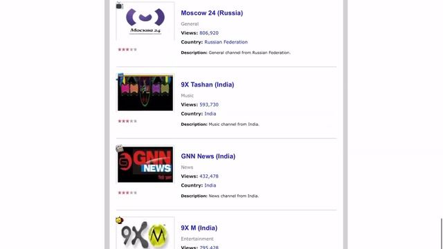 TOP 9 FREE INTERNET TV WEB SITE TOP 9 免費電視網站 TOP 9 無料テレビサイト смотреть онлайн