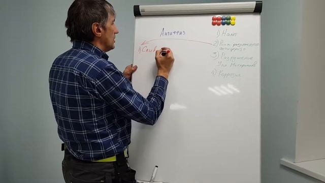 Антифриз в системе отопления смотреть онлайн