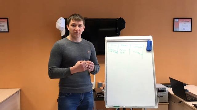 Как легко найти партнера в бизнес смотреть онлайн