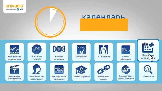 Univadis - международный медицинский портал смотреть онлайн
