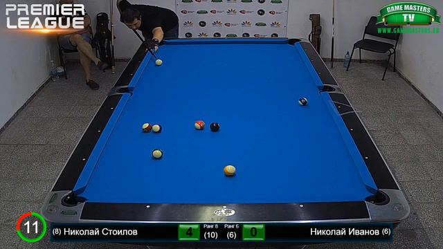 Николай Стоилов - Николай Иванов, The Best of Game Masters 2019 смотреть онлайн