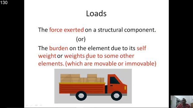 List And Sketch Various Types Of Beams-Simply Supported Beam, Cantilever Beam, Fixed Beam