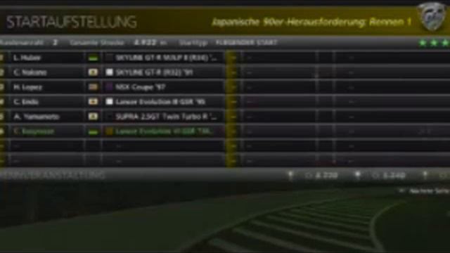 GT6 PS3 бесплатно гонки абрикос холм Raceway прохладно смотреть онлайн