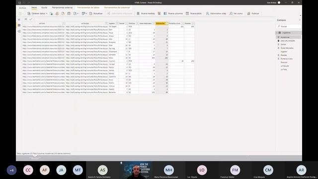 Diseño de tus informes Power BI : nivel PRO con la visualización HTML Content - Ivan Arribas смотреть онлайн