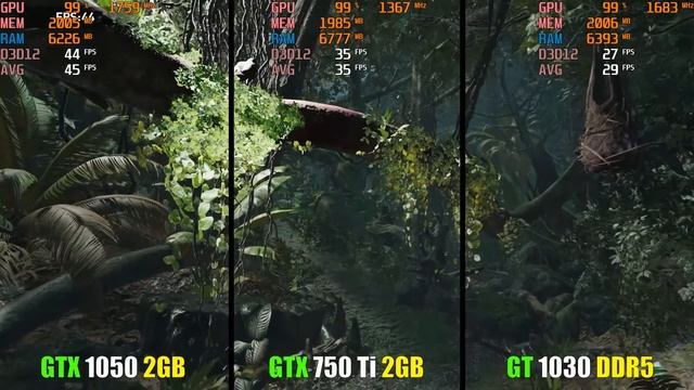 GTX 1050 vs GTX 750 Ti vs GT 1030 SOTTR смотреть онлайн
