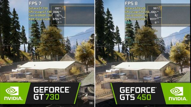 GT 730 Vs GTS 450 - Test In 5 Games