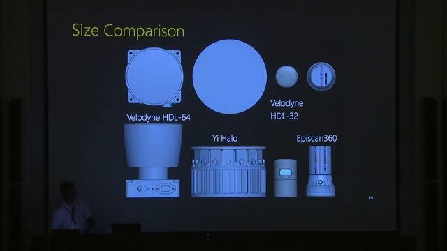 ICCP2019 Oral 10: Episcan360: Active Epipolar Imaging for Live Omnidirectional Stereo смотреть онлайн